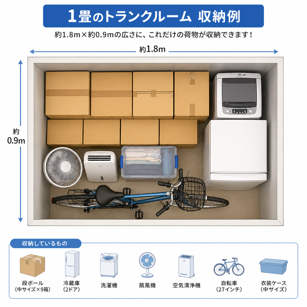1畳トランクルームの収納例イラスト