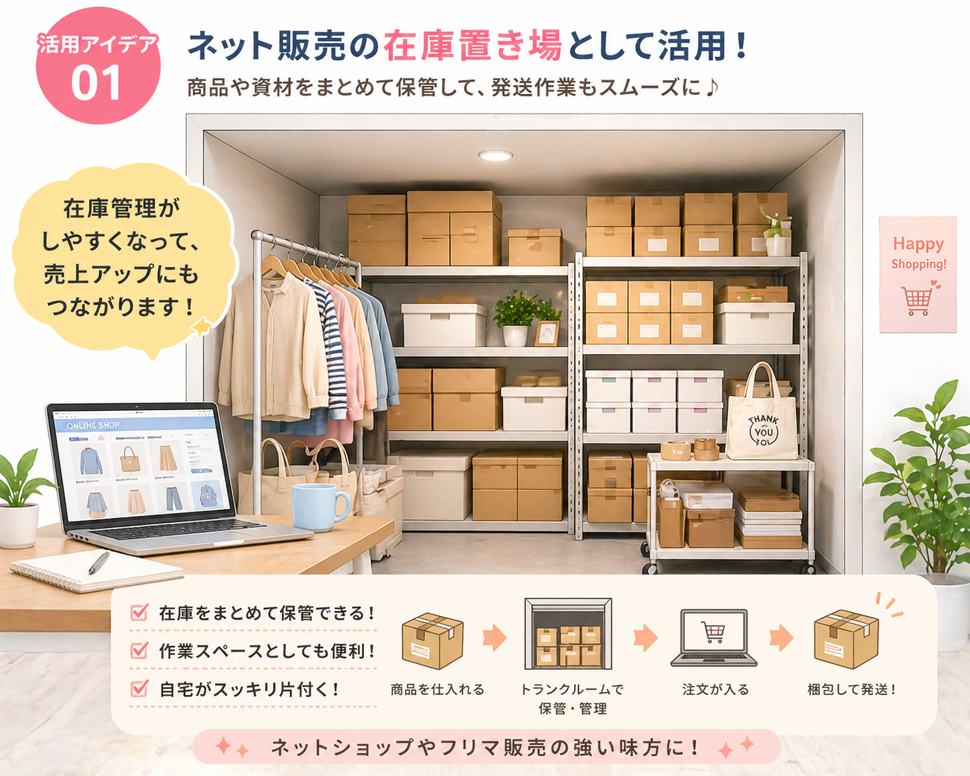 広島トランクルーム比較マップ