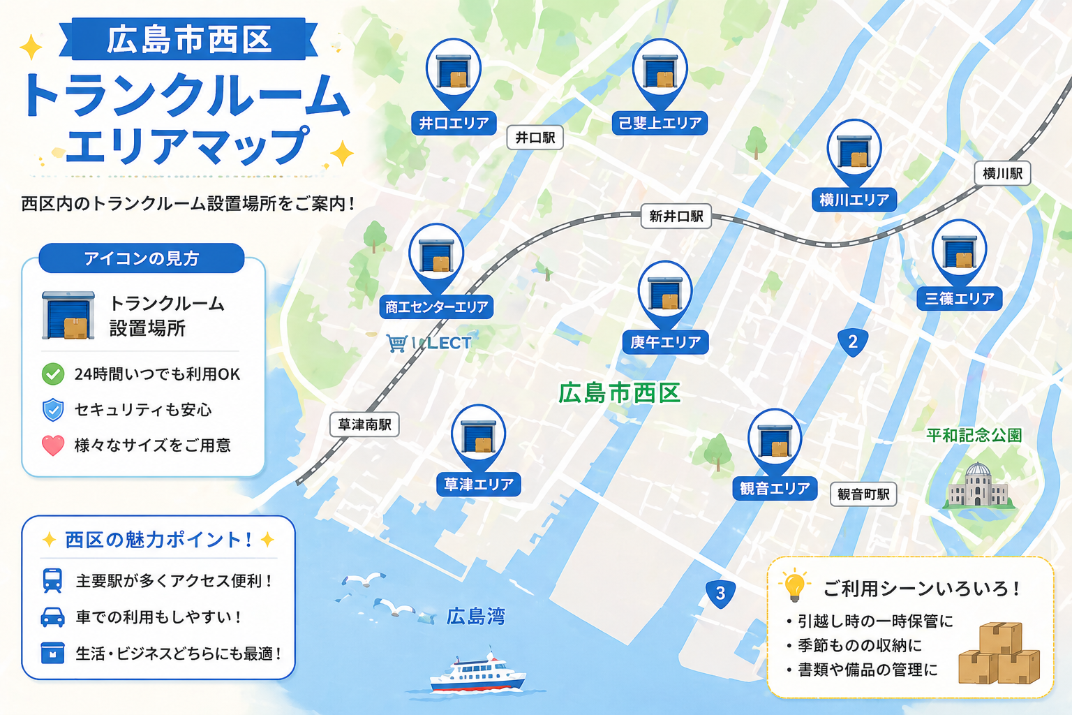 広島市西区エリアマップとトランクルームアイコン