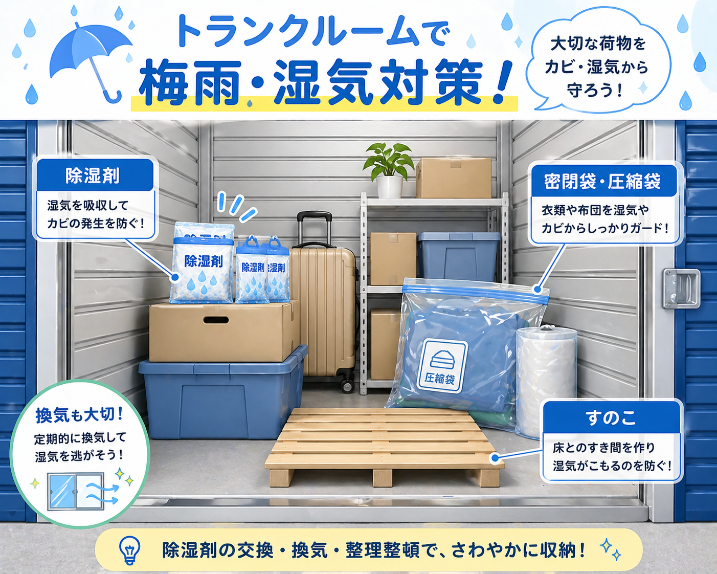 トランクルーム梅雨対策グッズ除湿剤